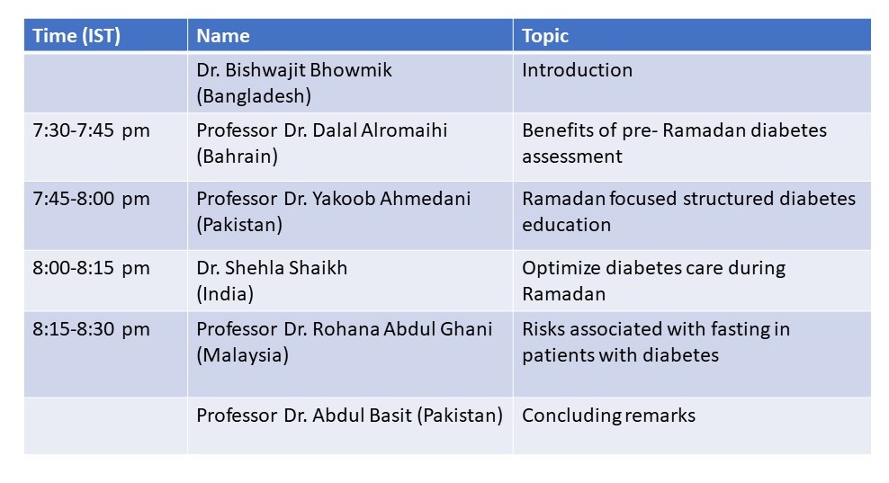 Public Awareness Program for Diabetes & Ramadan